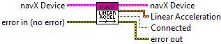navX Library v2.lvlib:Z900_navX_Get_LinearAcceleration.vi
