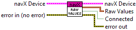 navX Library v2.lvlib:Z900_navX_Get_RawValues_GyroAccelMag.vi