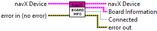navX Library v2.lvlib:Z900_navX_Get_SystemInformation_BoardInformation.vi