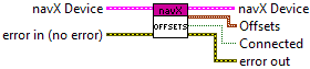 navX Library v2.lvlib:Z900_navX_Get_SystemInformation_Offsets.vi