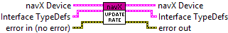 navX Library v2.lvlib:Z900_navX_Internal_UpdateDevice.vi