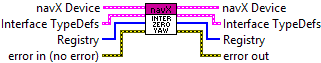 navX Library v2.lvlib:Z900_navX_Internal_ZeroYaw.vi