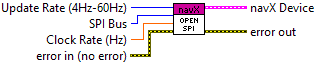 navX Library v2.lvlib:Z900_navX_Open_SPI.vi