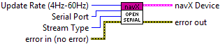 navX Library v2.lvlib:Z900_navX_Open_Serial.vi