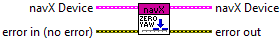 navX Library v2.lvlib:Z900_navX_Set_ZeroYaw.vi